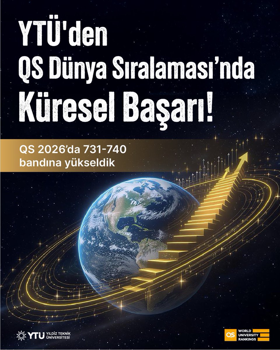 YildizEdu's tweet photo. YTÜ'den QS Dünya Sıralaması’nda Küresel Başarı!

📍 QS 2026’da 731–740 bandında yerimizi aldık.

Son 5 yılda gösterdiğimiz istikrarlı yükselişle, 450 basamak tırmanarak dünya üniversiteleri arasında önemli bir konuma ulaştık.

🔹 İşveren İtibarı göstergesinde 76 basamaklık yükseliş
🔹 101 farklı milletten öğrenciyle güçlü bir uluslararası yapı
🔹 Sürdürülebilirlik alanında küresel ölçekte etkili skor

YTÜ, bilimsel üretimi, mezun başarısı ve vizyoner akademik yaklaşımıyla sadece Türkiye’nin değil, dünyanın dikkatini çeken üniversitelerinden biri olmaya devam ediyor.

#YTÜ #TürkiyeninYıldızı
