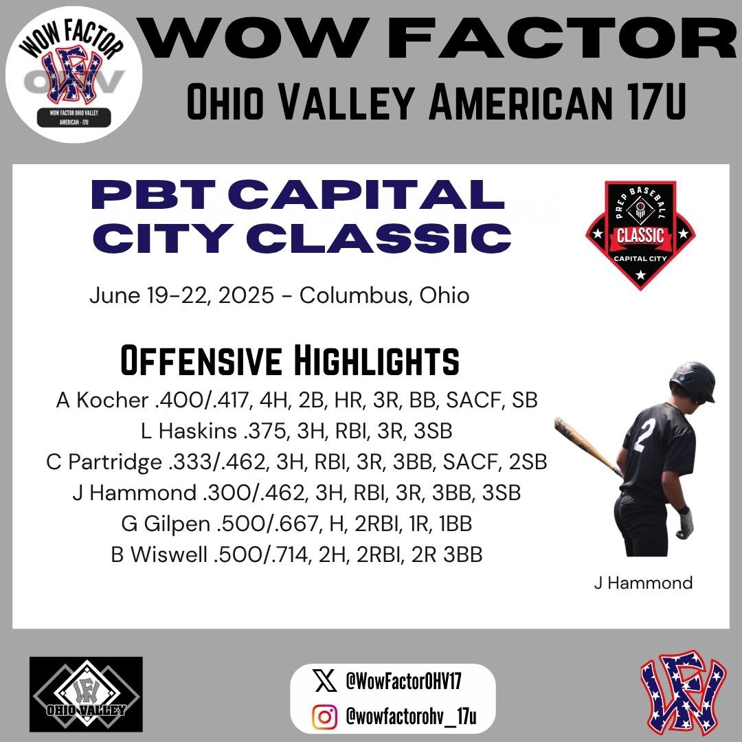 Wow Factor 18U tweet media