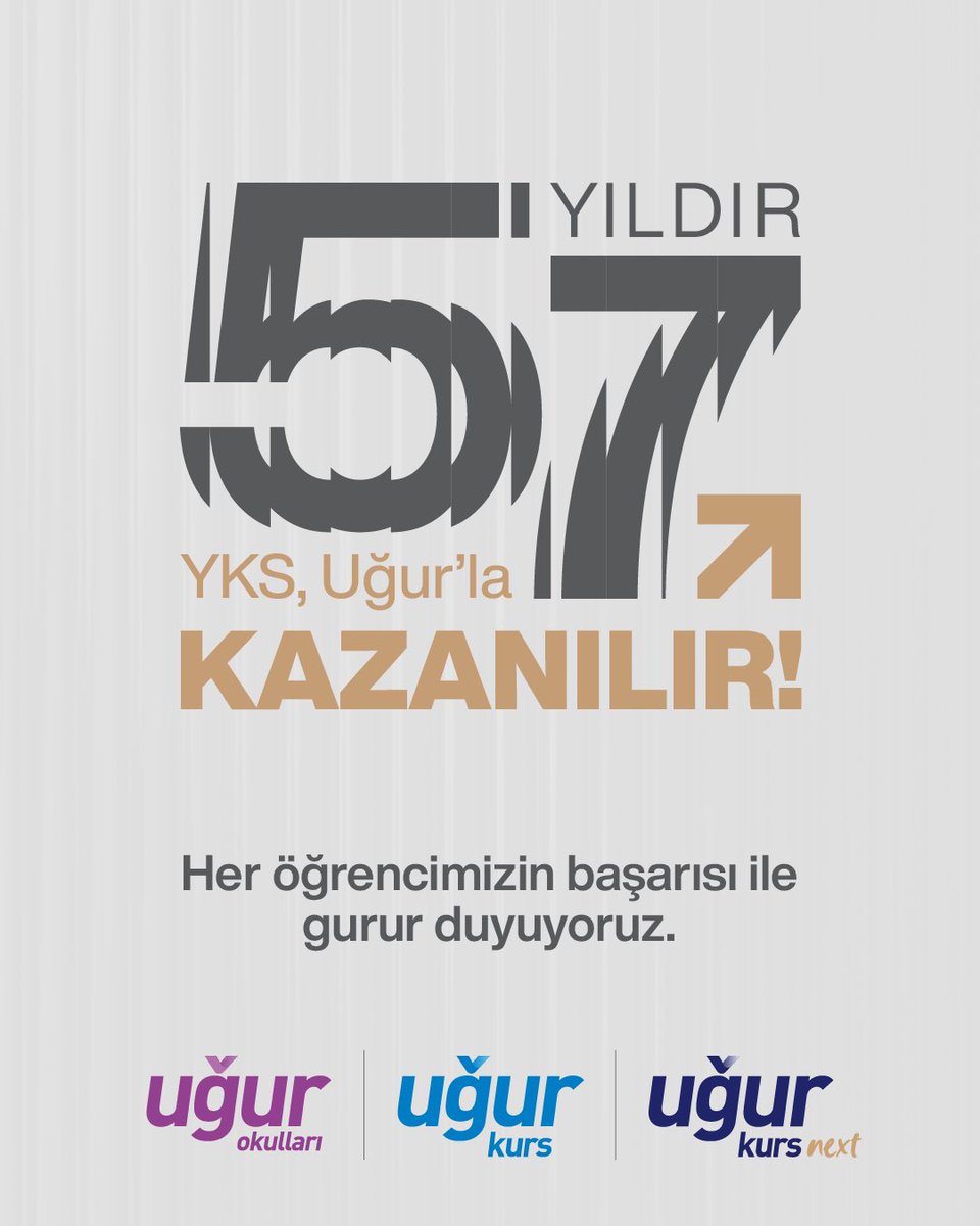 57 Yıldır YKS, UĞUR’LA Kazanılır!
Her öğrencimizin başarısıyla gurur duyuyoruz.💜
#UğurKazandırır