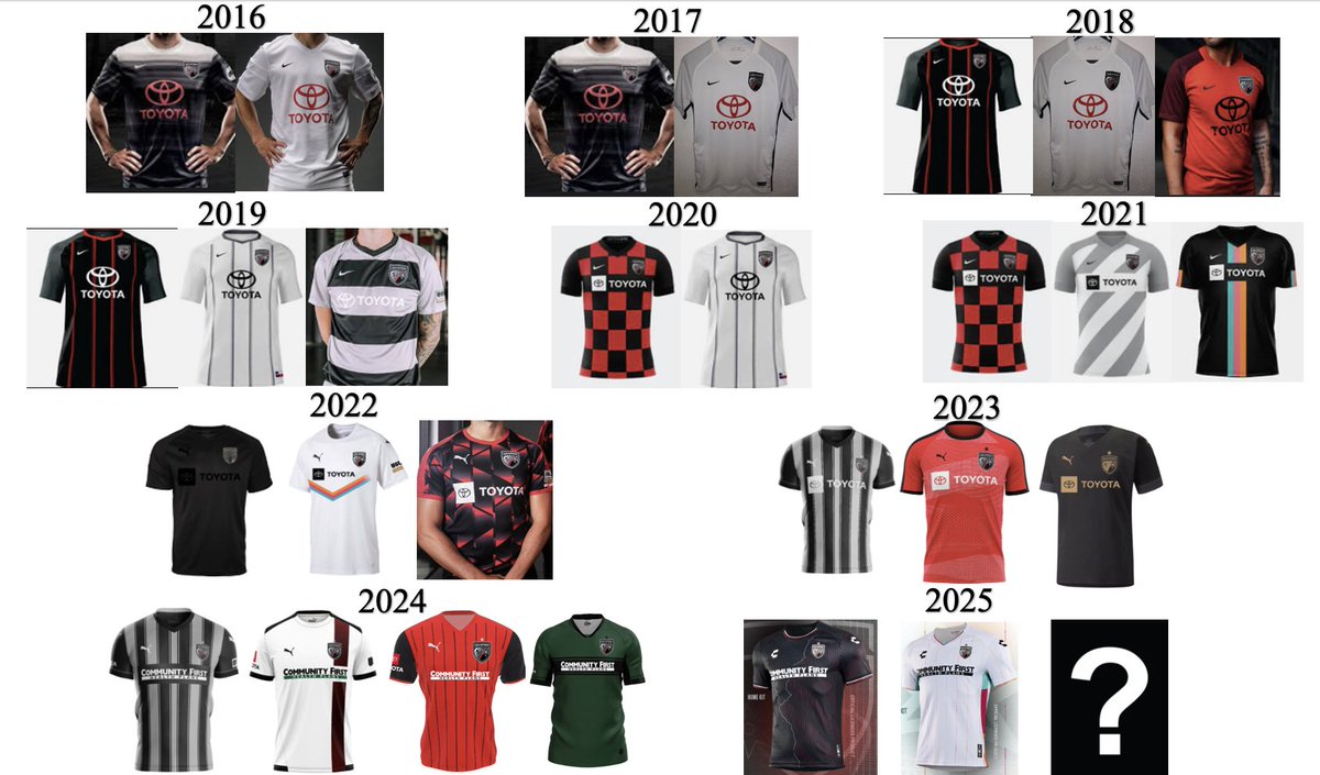 SAFC Chain Gang tweet media