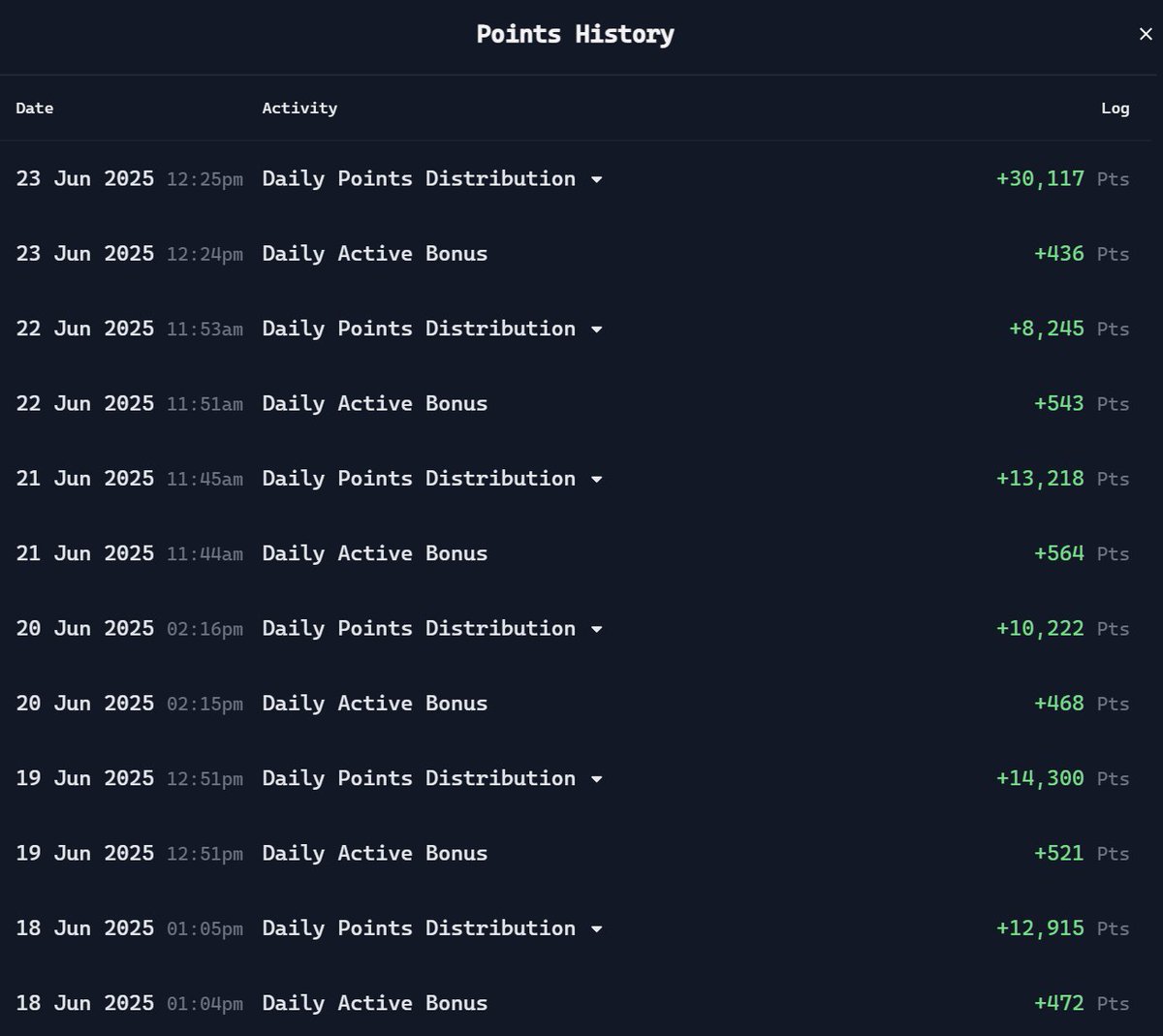 Bored Shamrocks (@artificialsham1) on Twitter photo Made over 30k V points today. Will make a bet on the autonomous agent economy.
I'll be pledging over 100k points into an <a href="/OpenledgerHQ/">Openledger 🔜 𝗔𝗦𝗜𝗔 𝗧𝗢𝗨𝗥 ✈️</a> AI partner.
🔸Want to know into which AI agent?
"This isn't a trade. It's positioning for a new economic epoch." - Quote from QuillAI Network, Made over 30k V points today. Will make a bet on the autonomous agent economy.
I'll be pledging over 100k points into an <a href="/OpenledgerHQ/">Openledger 🔜 𝗔𝗦𝗜𝗔 𝗧𝗢𝗨𝗥 ✈️</a> AI partner.
🔸Want to know into which AI agent?
"This isn't a trade. It's positioning for a new economic epoch." - Quote from QuillAI Network,