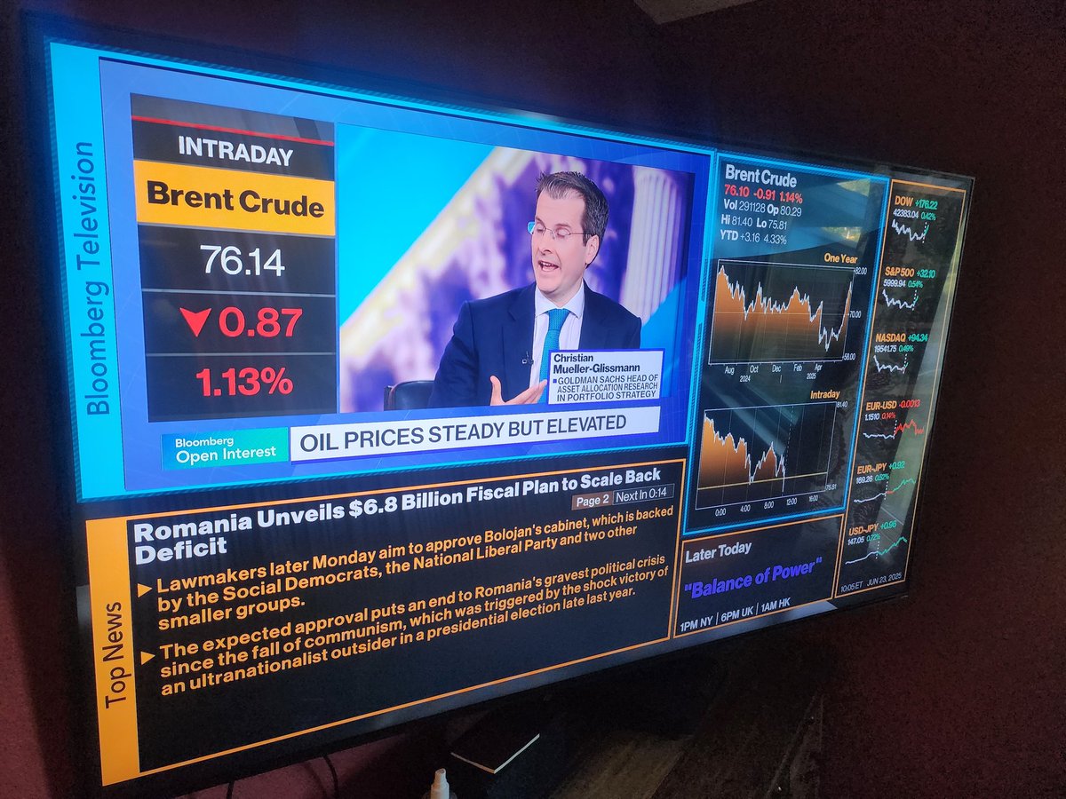 LightnerTrading's tweet image. What&apos;s bloomberg mean by &quot;elevated&quot;?