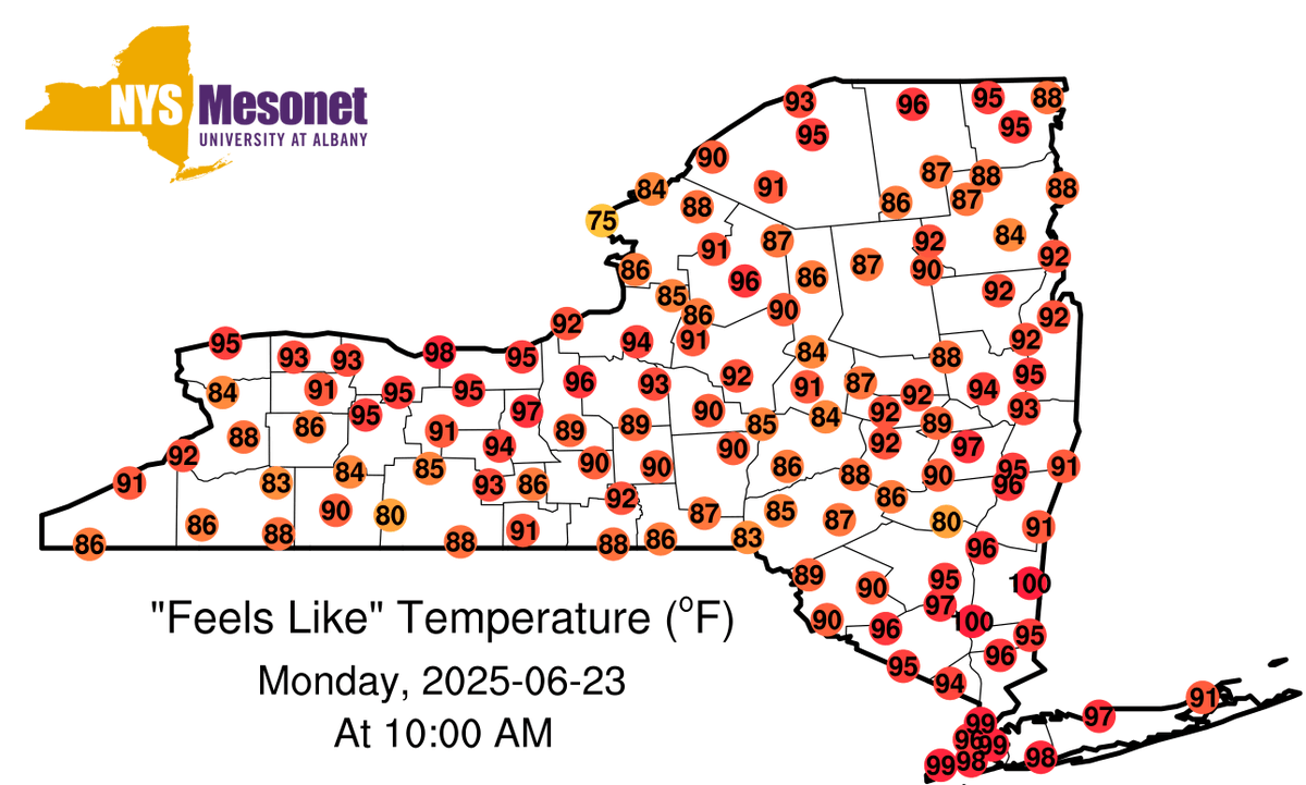 NYSWRCC's tweet image. As of 10AM, the day's first 100F degree feels-like temperatures have already appeared at locations in the Hudson Valley.
Additionally, many of those in the Mohawk Valley still recovering from power outages over the weekend are already experiencing feels-like values around 90F.