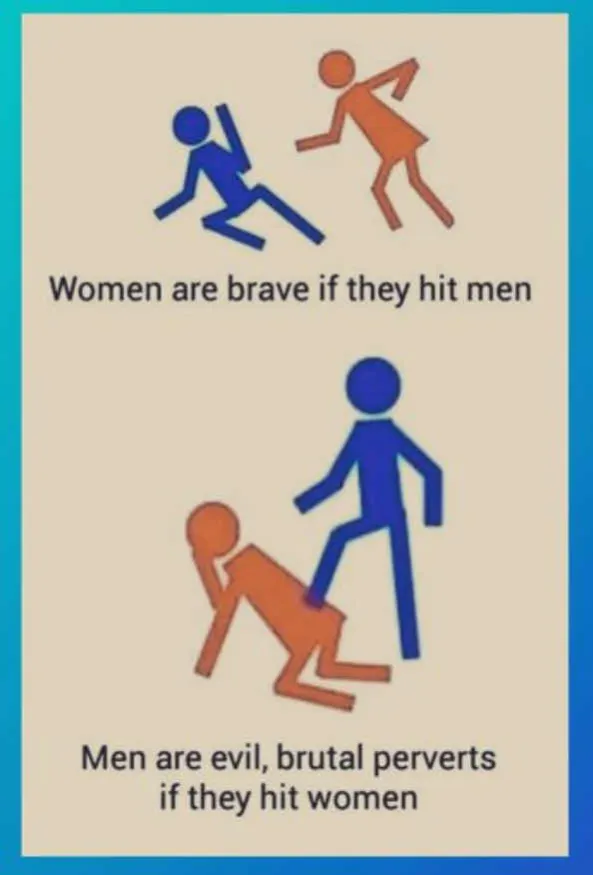 This is literally how people think
