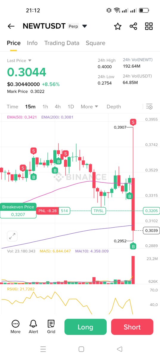 X meta | Memecoin tweet media