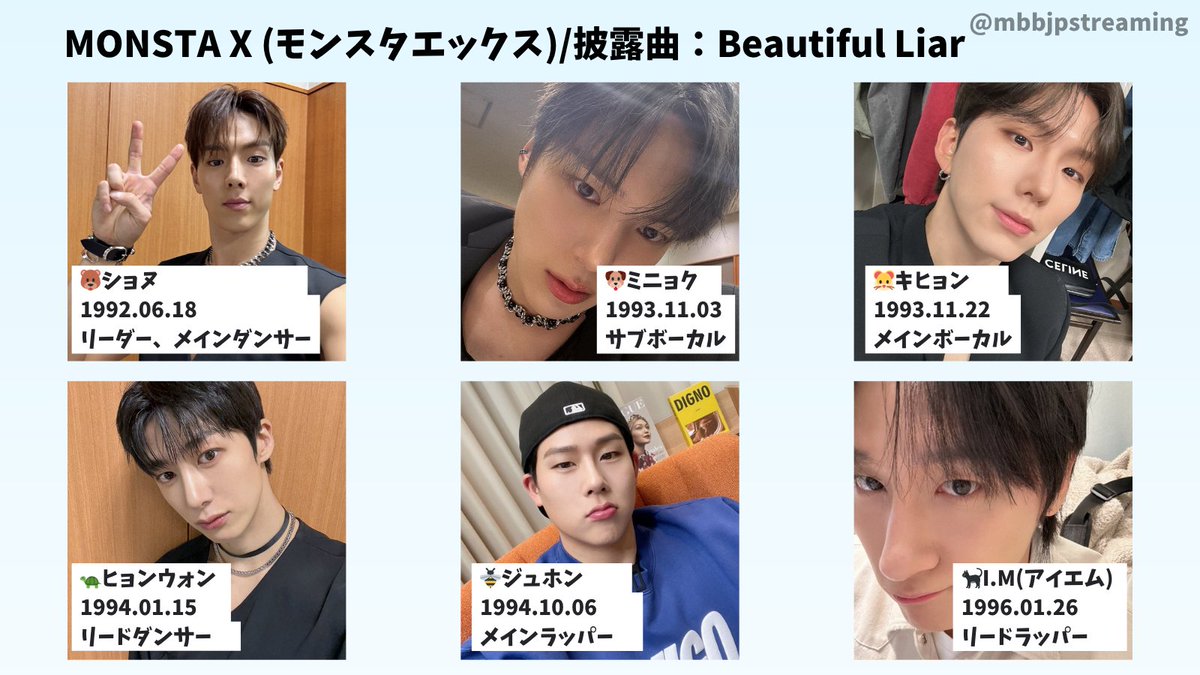 ⭐#MXインフォ⭐ ／* CDTVを見てMONSTA Xが気になった方へ ジュホンは