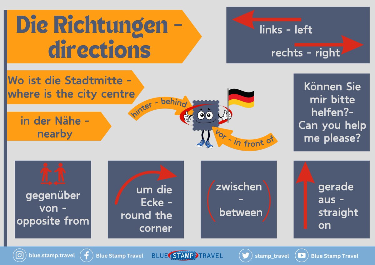 How to give directions in German! 🇩🇪

Download this poster for free from our website and explore additional resources for giving directions in French and Spanish: bluestamptravel.com/classroom-reso…

#langtwt #mfl #learngerman