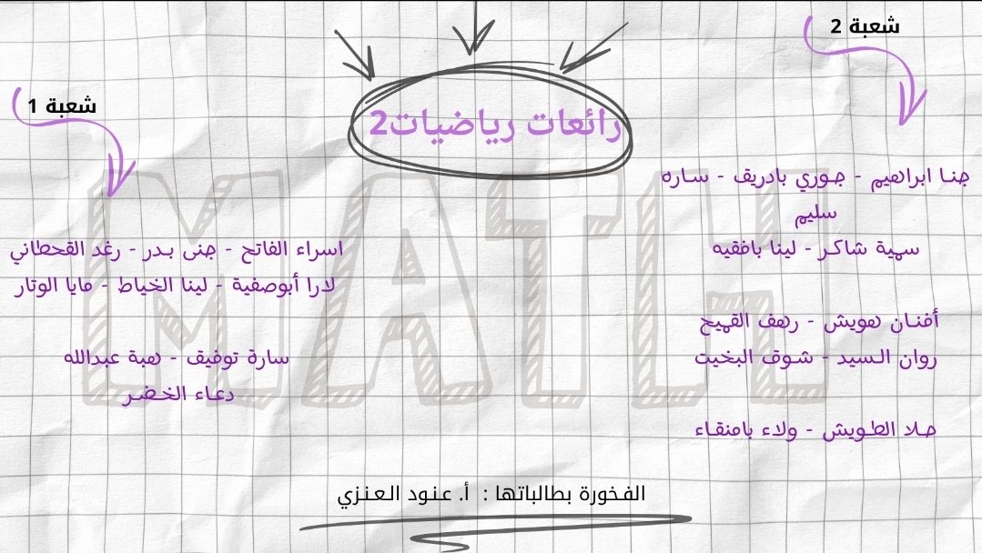 nodiha's tweet photo. . .
يحق لي  الفخر برائعاتي ثاني ثانوي - مسار عام
الفصل الدراسي الثالث 1446 هجرية
الشعب 1 وَ 2
🤍💙
#نتائج_الطلاب 
#نهاية_العام_الدراسي 
#مبروك https://t.co/03Ur6w3MSX