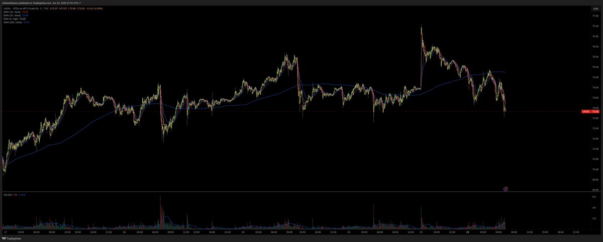 Alice (e/nya)🐈‍⬛ tweet media