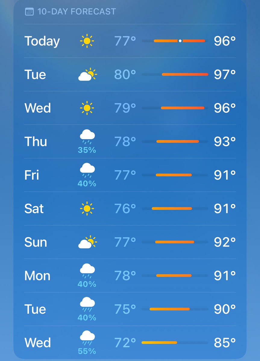 Getting a preview of what Iran is planning