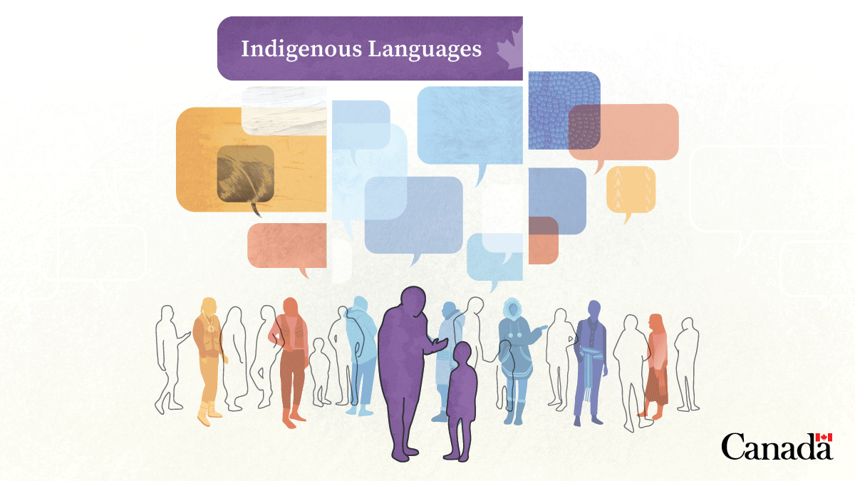 CdnHeritage's tweet image. This #IndigenousHistoryMonth, we’re happy to share that the #IndigenousLanguages Act, which supports Indigenous Peoples in revitalizing their languages, is now available in 7 Indigenous languages. 🧡