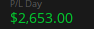 $TSLA straight from the PM plan! I dont know who needs to hear this "break and retest of PDH" is A plus! All day every day! EASY FREE money! Find someone who can trade TSLA better than me! LFG!