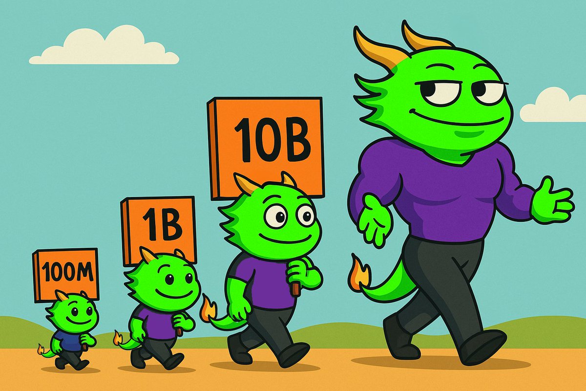 Long - Dragon Meme Coin tweet media