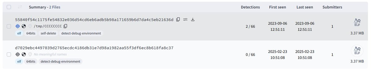 TuringAlex's tweet image. 🚨 #IOC #Backdoor  Identified low-detection #ELF samples on VT with a VMP-like shell, 🤔. Analysis of the dumped config confirms they are  #NoodleRAT . #C2 📸{ 107.148.33.2  |  43.246.209.83 }📸. Ip 43 affiliated with #APT #Higaisa.

Happy hunting 🍷 &amp;amp; Stay vigilant⏰@Xlab_qax
