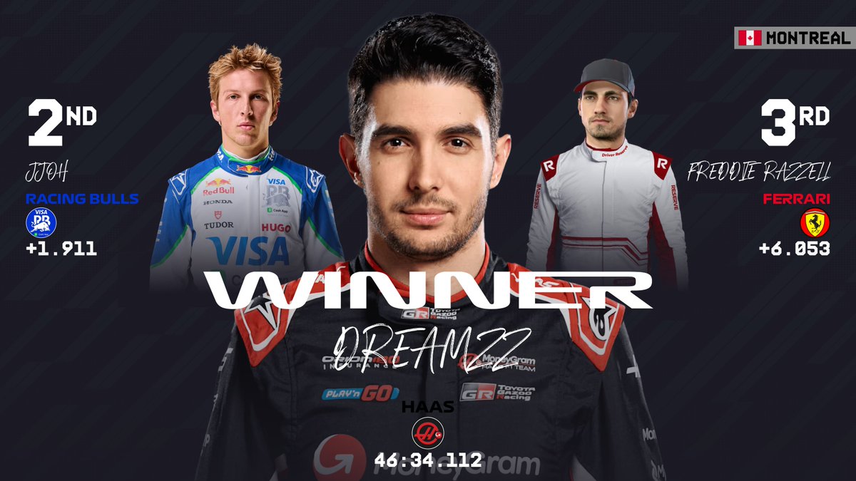 🏁 MRL Season 14 - Tier 2 | CANADA GP 🏁The checkered flag has waved and the results are in! Here's your podium from an unforgettable race in 🇨🇦:
🥇 P1 – Dreamzz
🥈 P2 – Freddie
🥉 P3 – JJOH
👏 Huge congrats to the podium finishers and all the T2 drivers!
Next stop: Austria 🚥