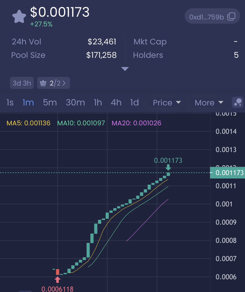 🎉 What a beautiful day!

The governance token of the $KSN ecosystem — $KLKC is officially live!

💥 Backed by the on-chain central bank
💥 Supported by a continuously injected strategic fund

$KLKC is the unstoppable engine driving the growth of the compliant crypto ecosystem.