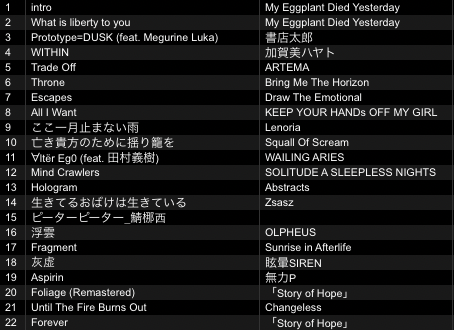 6/21 
廃景、落日 vol.0
改めてありがとうございました。
本当に楽しすぎたのでまた遊びましょう。
こちら、当日流した曲です。
#廃景落日