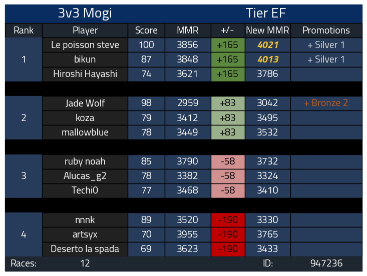 Scovilainmk tweet media