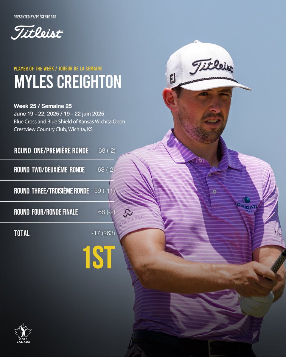 A Wichita Win for Myles Creighton 🤩

Weekly Leaderboard, powered by Titleist: bit.ly/422XzC2