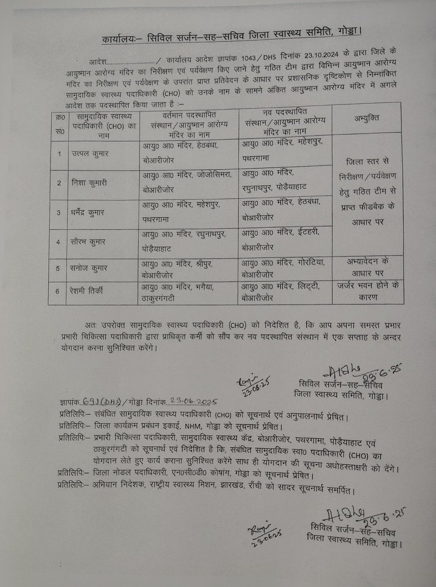 aiachojharkhand's tweet photo. @IrfanAnsariMLA 
@dcgodda महोदय एक CHO को प्रत्येक माह कार्य आधार पर 15000 का प्रोत्साहन राशि दिया जाना है,जिसमें CHC के कार्यालय कर्मी द्वारा 2000 घुश की राशि मांगी जाती है!
ऐसे ��ें अपने न्याय के लिए आवाज उठाने पर एक CHO का ट्रांसफर कर दिया गया.!
श्रीमान इस पर उचित करवाई की जाए! https://t.co/njE16I3X5B