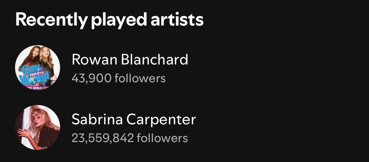 Sabrina was recently listening to Take On The World on Spotify