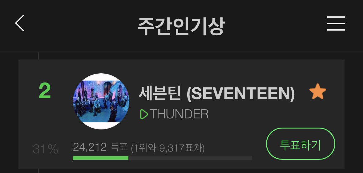 세븐틴 음원총공팀 (@svt_stream) on Twitter photo 오늘 남은 시간은 13분⚡️
오늘 안에 2.5만표 도전해볼까요☺️
이용권있는 캐럿들 260명이면 가능합니다💪
자정이 지나면 내일 투표도 바로 하는걸 추천해요🔥
주간인기상 투표하기
into.melon.com/weeklyaward
#세븐틴 #SEVENTEEN <a href="/pledis_17/">세븐틴(SEVENTEEN)</a> 오늘 남은 시간은 13분⚡️
오늘 안에 2.5만표 도전해볼까요☺️
이용권있는 캐럿들 260명이면 가능합니다💪
자정이 지나면 내일 투표도 바로 하는걸 추천해요🔥
주간인기상 투표하기
into.melon.com/weeklyaward
#세븐틴 #SEVENTEEN <a href="/pledis_17/">세븐틴(SEVENTEEN)</a>