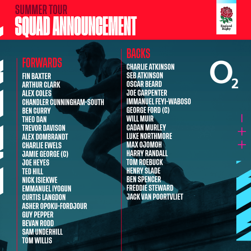 EnglandRugby's tweet photo. Your summer tour squad 🙌

England Senior Men's head coach Steve Borthwick has named his 36-player squad to travel to Argentina 🌹

@O2 | #WearTheRose