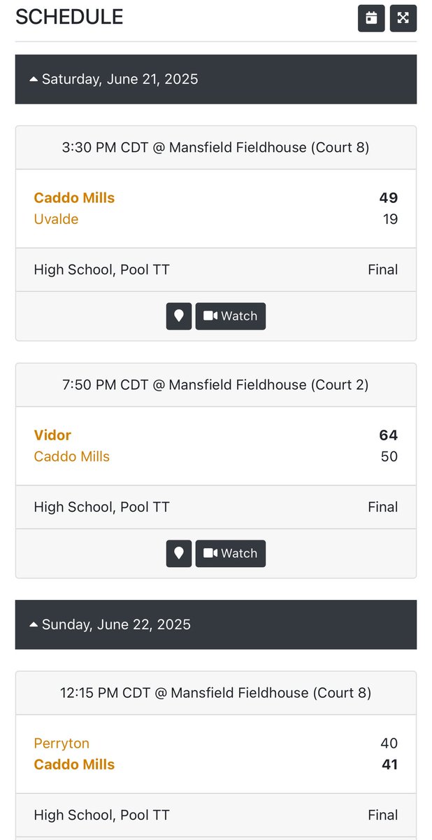 Caddo Mills Boys Fox Basketball (@cmfoxbasketball) on Twitter photo Fox Hoops TABC Showcase 2025 in the 📚 Our boys had a great experience! We grew in both areas of strengths and weaknesses! We went 2-1 on the weekend with the chance to win every game. Proud of our boys and how they competed!
🏀🔥😤🦊
<a href="/CaddoMillsISD/">Caddo Mills ISD</a> <a href="/KodiCrane/">Kodi Crane</a> <a href="/FoxUnleash/">Caddo Mills Fox Athletics</a> Fox Hoops TABC Showcase 2025 in the 📚 Our boys had a great experience! We grew in both areas of strengths and weaknesses! We went 2-1 on the weekend with the chance to win every game. Proud of our boys and how they competed!
🏀🔥😤🦊
<a href="/CaddoMillsISD/">Caddo Mills ISD</a> <a href="/KodiCrane/">Kodi Crane</a> <a href="/FoxUnleash/">Caddo Mills Fox Athletics</a>