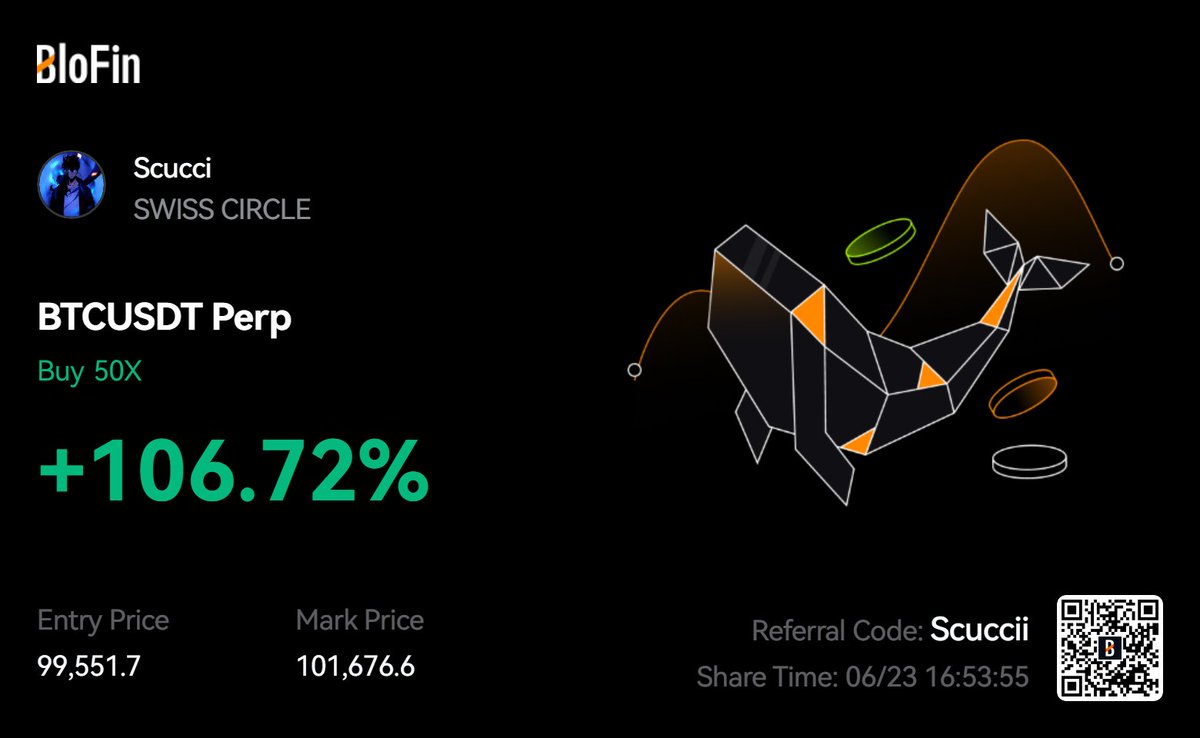 tp hit $BTC sold 40%