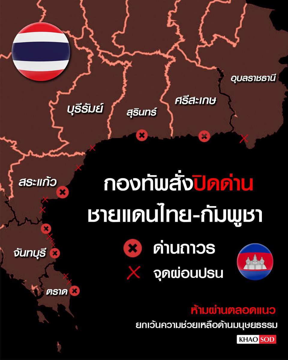 Breaking! #Thai military closes border crossing between #Thailand and #Cambodia amid escalating bilateral tensions. Exceptions are made for students, medical emergencies, and other humanitarian cases.