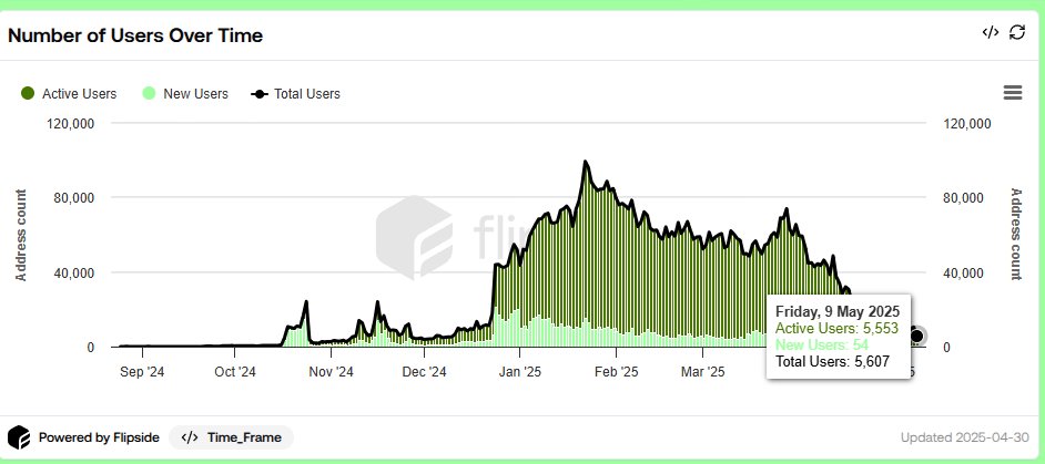 Privatekey.eth tweet media