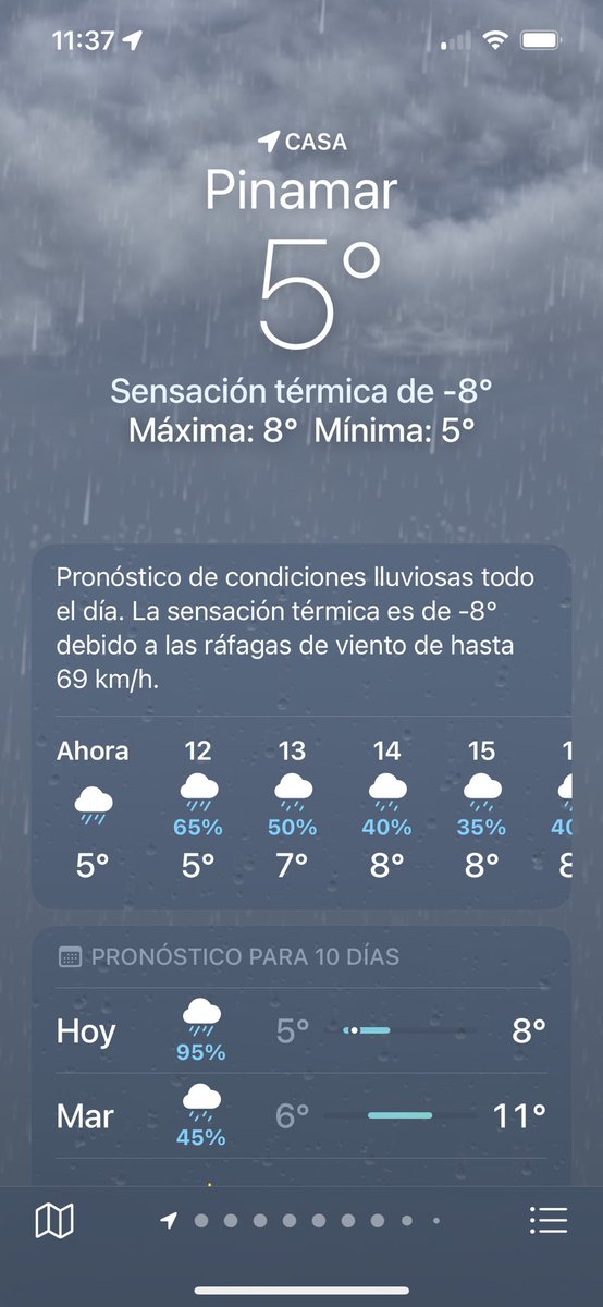 OCHO GRADOS BAJO CERO DE TÉRMICA!
QUIERO A LOS TEAM FRÍO PRESOS!