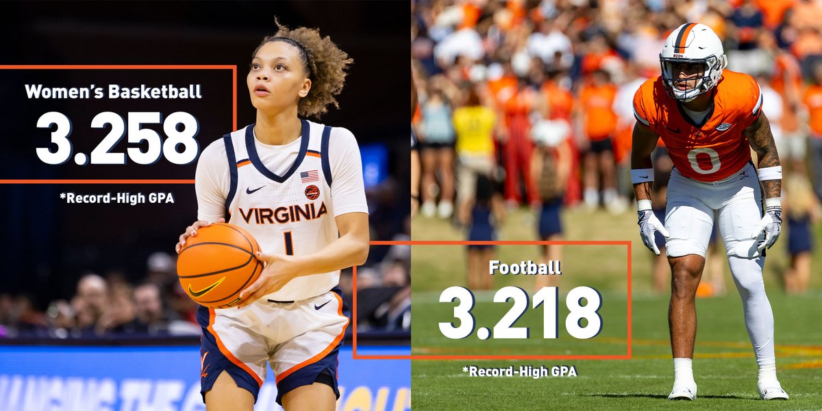 Virginia Athletics Foundation (@uva_vaf) on Twitter photo During the Spring 2025 semester, eight teams recorded their highest-ever GPA! During the Spring 2025 semester, eight teams recorded their highest-ever GPA!