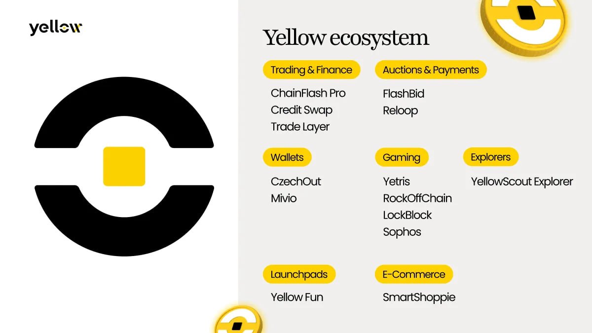 CryptoIDO tweet media