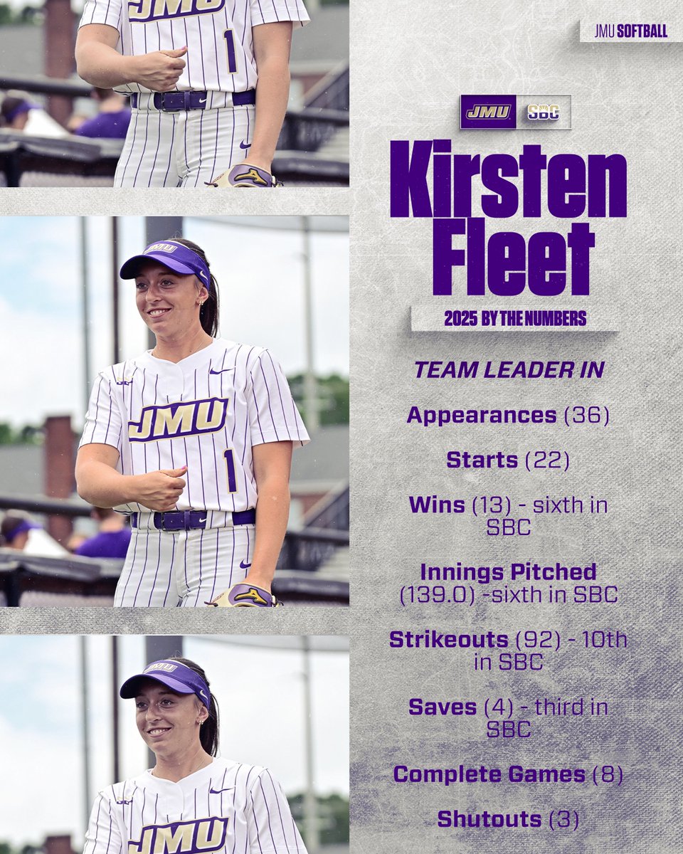 JMU Softball tweet media
