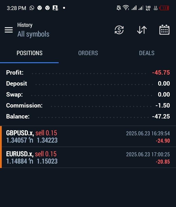 Splash || The VOICE 🦅 tweet media