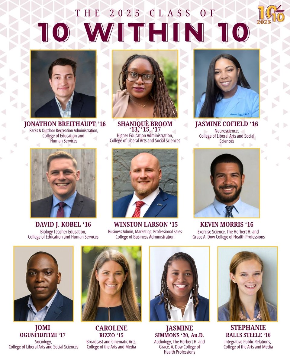 CMU Alumni (@cmualumni) on Twitter photo 📣The CMU Alumni Association proudly announces the 2025 10 Within 10 Recognition recipients — Fired-Up, high-achieving CMU graduates from within the last decade. 📷 Get to know the honorees: go.cmualum.com/202510W10 📣The CMU Alumni Association proudly announces the 2025 10 Within 10 Recognition recipients — Fired-Up, high-achieving CMU graduates from within the last decade. 📷 Get to know the honorees: go.cmualum.com/202510W10