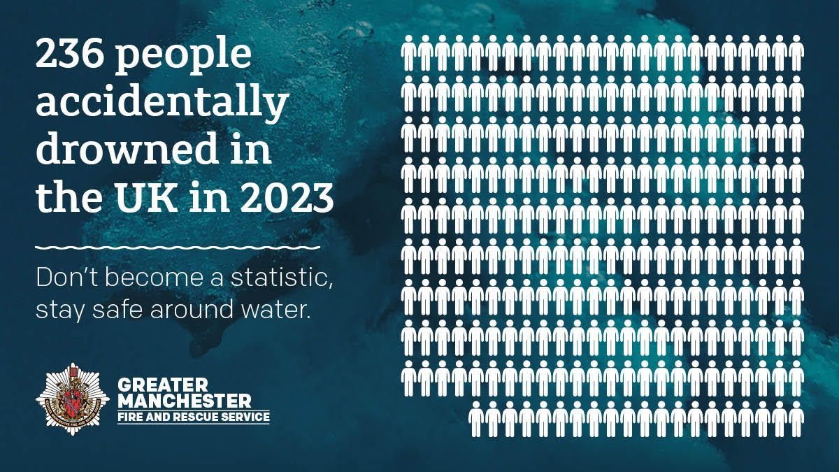 Want to cool off this summer? ☀️ Enjoy the water but know how to stay safe
