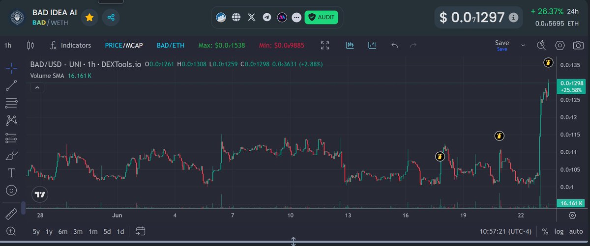 MrLightspeed.base.eth tweet media