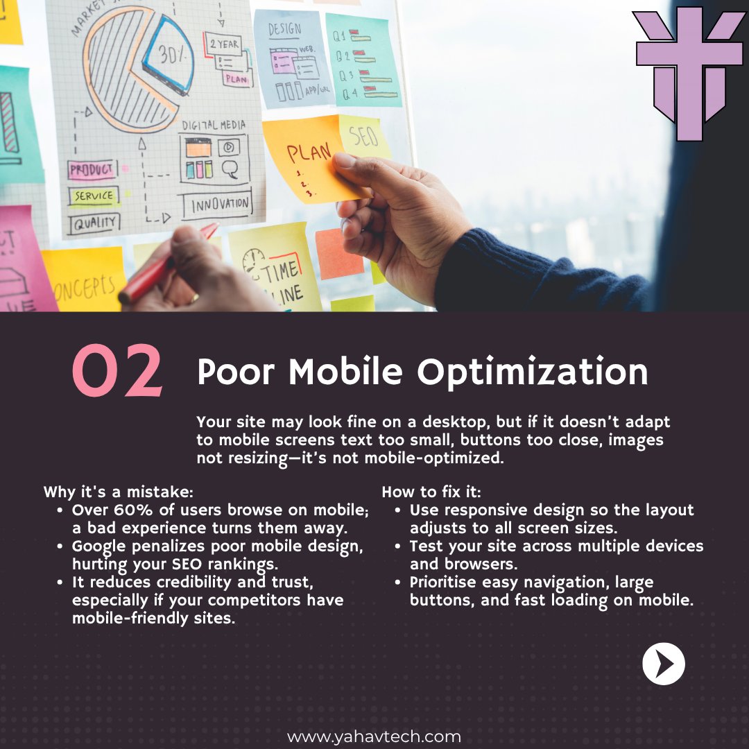 Yahav Technology tweet media