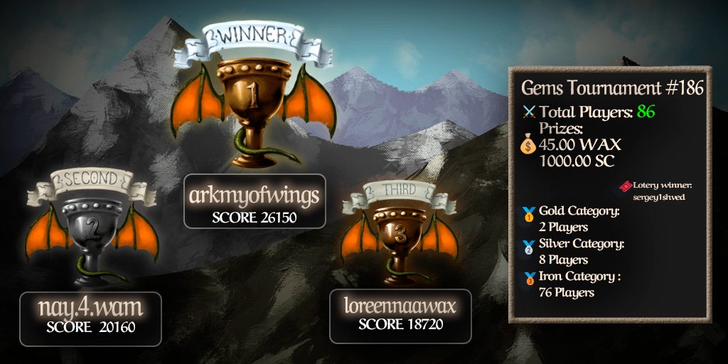 💎ArkMyOfWings has been crowned champion of Gem Tournament #186 with an impressive score! Good to see you back at the top, it's been a while!