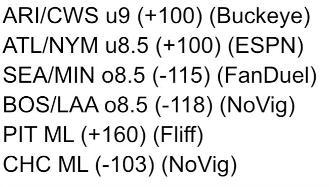 SDQL_Redbird's tweet image. 6/23 #MLB 

BOL