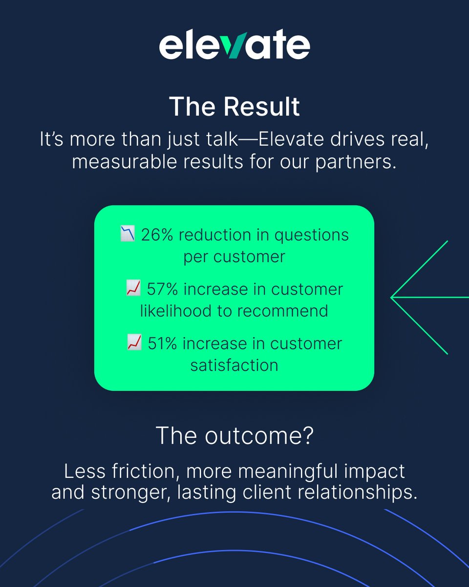 elevatedotinc's tweet photo. Traditional models create more work as you grow. We built a better way—with AI-powered, real-time self-service that makes support the backup, not the front line. https://t.co/9rBYXddec1