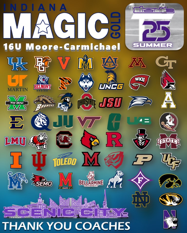 Indiana Magic Gold 16U Moore-Carmichael (@magicnational08) on Twitter photo Thank you coaches for braving the heat in Dalton this week!
Highlights from our Elite 8 finish in <a href="/ConnectSports_/">Connect Sports</a> Top 25:
youtu.be/hI9o_lAe3qA?si⦠Thank you coaches for braving the heat in Dalton this week!
Highlights from our Elite 8 finish in <a href="/ConnectSports_/">Connect Sports</a> Top 25:
youtu.be/hI9o_lAe3qA?siβ¦