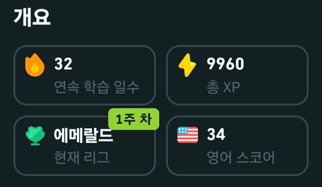 @Weekly_QWER: Jun,23,2025 Magenta naver fancafe post cafe.naver.com/eggkim/361330?… Here's me working hard on Duolingo!! I like to play games like this when I have free time hehe Did you see the KakaoTalk emojis that came up today??? Use a lot of QWER emojis hehe I really like my hair and…
