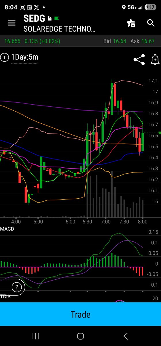 Mastertrader777 tweet media