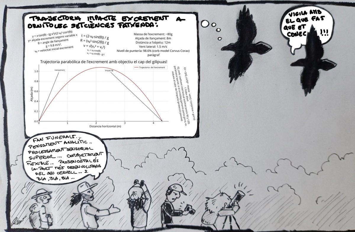 Sabeu que els corbs són uns dels ocells més intel·ligents que hi ha? Doncs resulta que són capaços de .... és igual, mireu les vinyetes!!!!
#birds #ocells #humor #natura #corbs #etologia