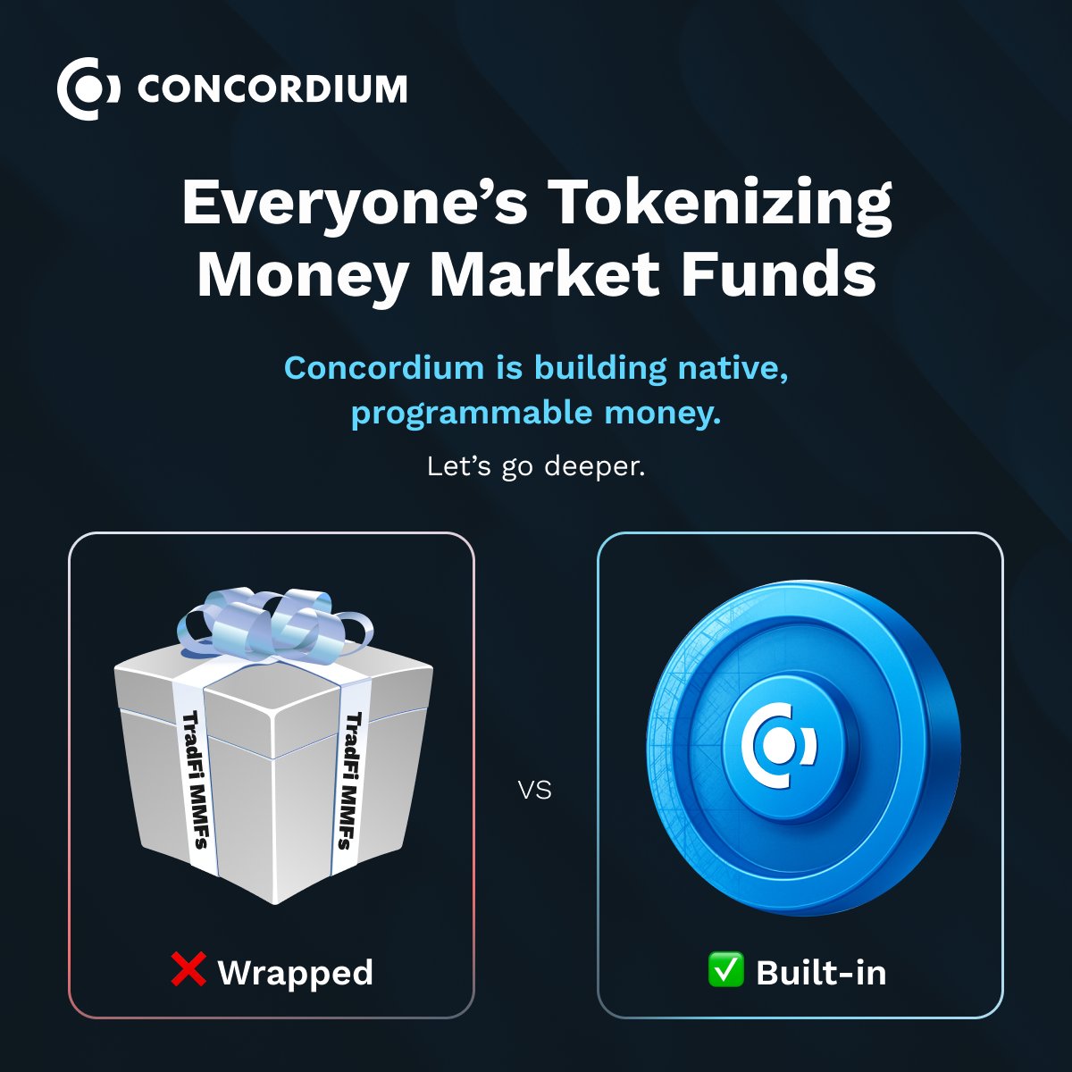 Everyone’s rushing to tokenized money market funds.

However, most are simply wrappers for old TradFi boxes.

We’re going deeper. 

Let’s unpack what real on-chain transformation looks like 🧵⬇️ [1/6]