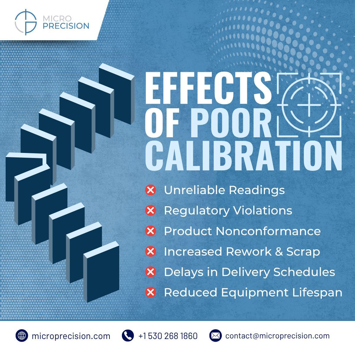 mpcalibration's tweet image. Poor calibration causes a domino effect: bad readings, compliance issues, rework, delays, and equipment wear. Don’t risk it—stay precise with #MicroPrecision.

#YourPartnerInCalibration #CalibrationMatters