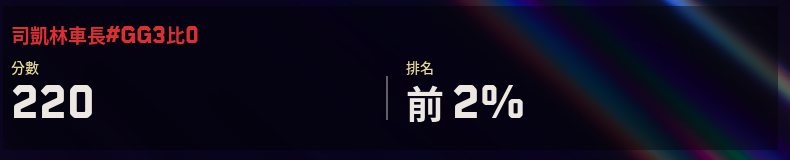 盡力局
#VALORANTMasters #VALORANT